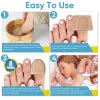 Picture of Toenail Fûngus Treatment, 32Pcs Nail Repair Patches, Restores Appearance of Discolored or Damaged Nails