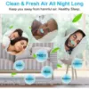 Picture of Anti Snoring Devices, Anti Snoring Sleep Aid for Blocked Nostrils Snore Reduction